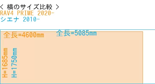 #RAV4 PRIME 2020- + シエナ 2010-